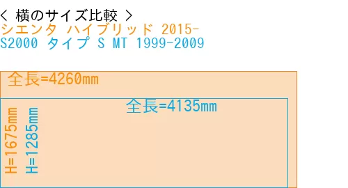 #シエンタ ハイブリッド 2015- + S2000 タイプ S MT 1999-2009